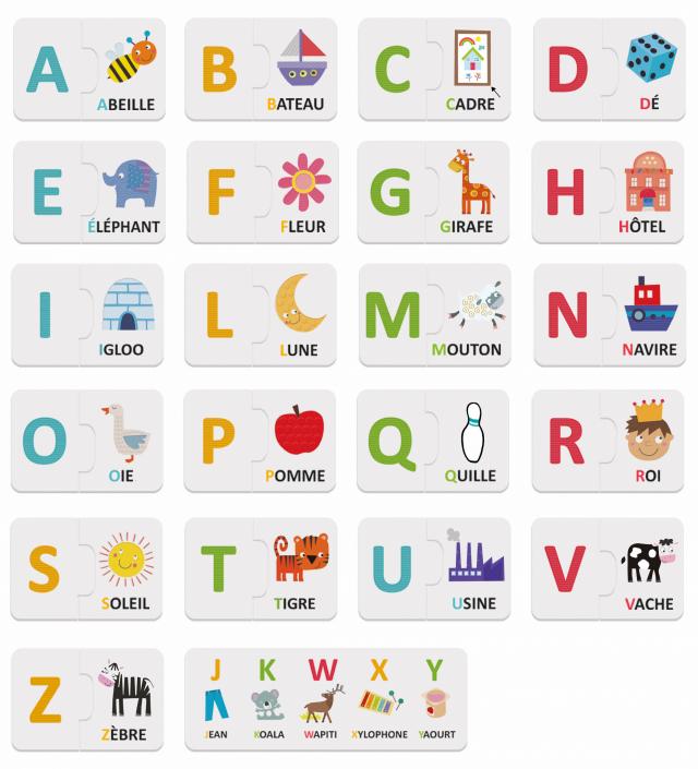 L'Alphabet des Petits